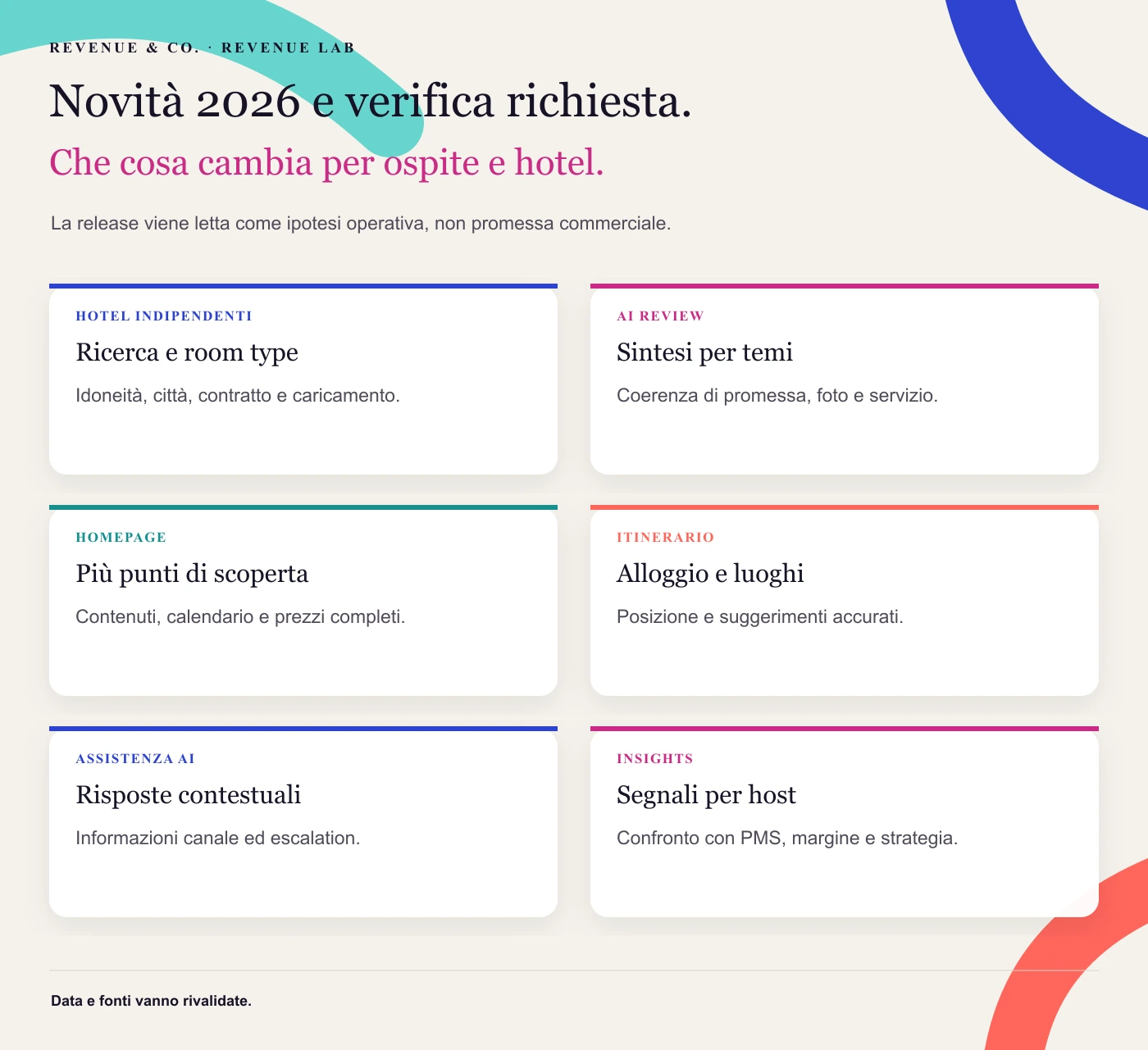 Novità 2026 e verifica richiesta. La release viene letta come ipotesi operativa, non promessa commerciale.