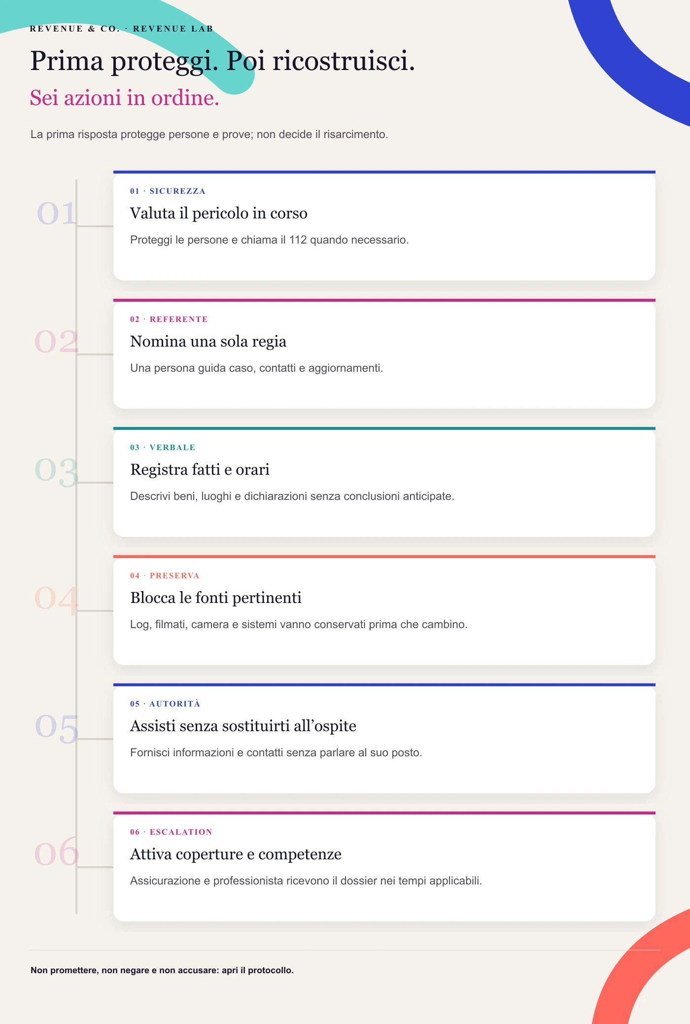 Prima proteggi. Poi ricostruisci. La prima risposta protegge persone e prove; non decide il risarcimento.